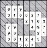 Kakuro — Medium No. 0045